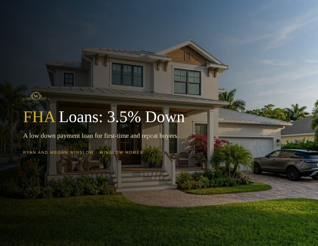 FHA Loans cover