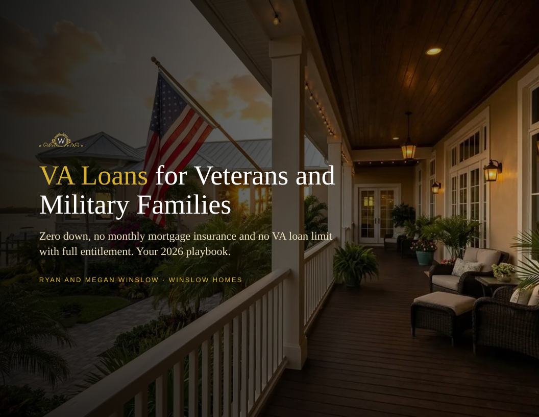 VA Loans cover